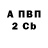 ТГК концентрат MRS Chiara